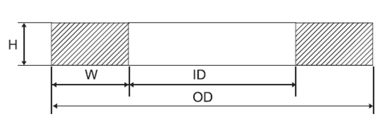 聚四氟乙烯挡圈(PTFE挡圈)外形结构图