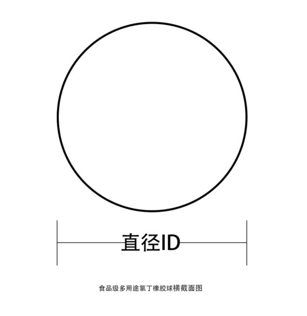 橡胶球结构图